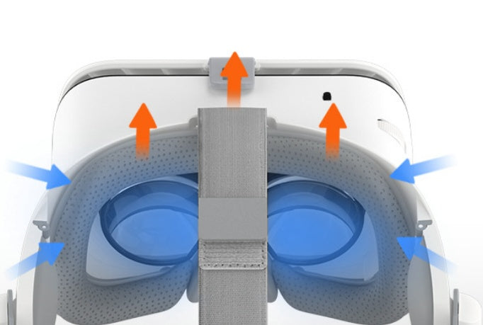 Gafas de Realidad Virtual BOBO Z6